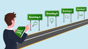 images 53 - Importance Of Building Your Brand Internally